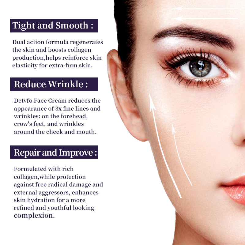 Anti Aging Renewal Cream